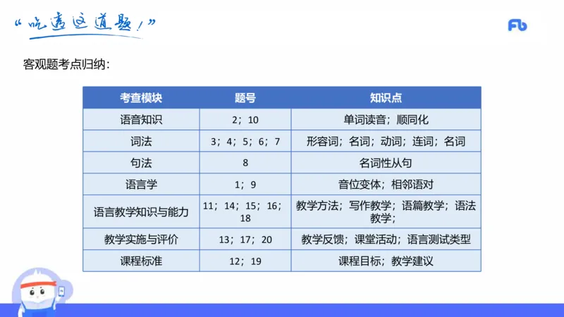 高中英语-21年上教资真题-原原_4-教培资料-26年最新资料-同步更新_科一科二电子资料合集中小幼（笔记真题知识点汇总等）文件多，按需保存_各机构笔记合集（中小幼）推荐