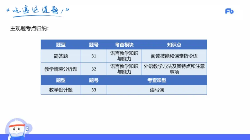 高中英语-21年上教资真题-原原_4-教培资料-26年最新资料-同步更新_科一科二电子资料合集中小幼（笔记真题知识点汇总等）文件多，按需保存_各机构笔记合集（中小幼）推荐