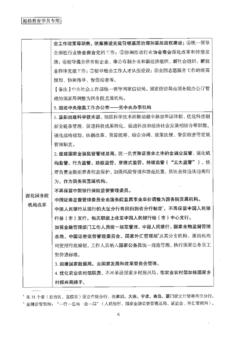 超格冲刺班时政省情专项讲义+练习题_2026考公资料_（05）超格_超格时政_超格全国时政重点+重要会议讲话+720题
