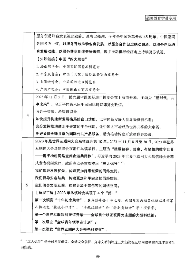 超格冲刺班时政省情专项讲义+练习题_2026考公资料_（05）超格_超格时政_超格全国时政重点+重要会议讲话+720题