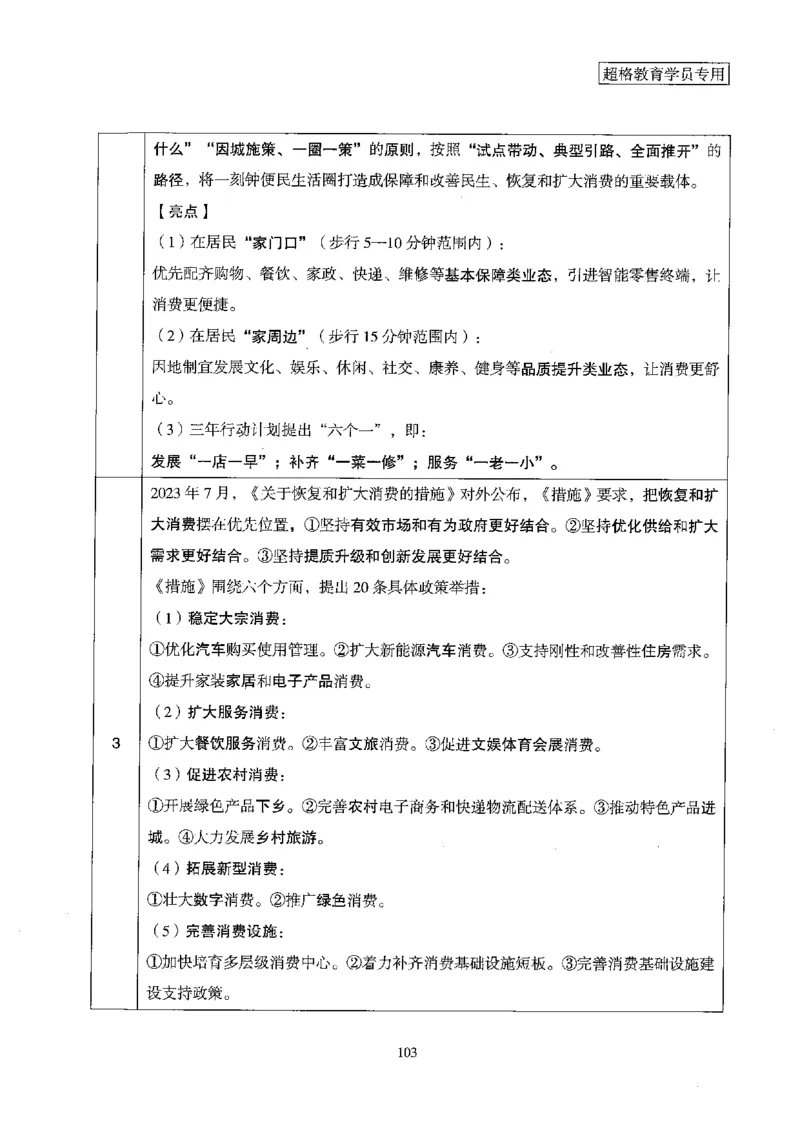 超格冲刺班时政省情专项讲义+练习题_2026考公资料_（05）超格_超格时政_超格全国时政重点+重要会议讲话+720题