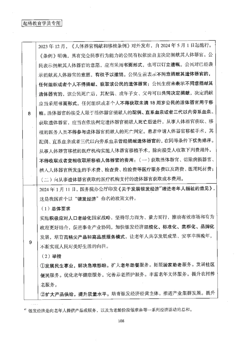超格冲刺班时政省情专项讲义+练习题_2026考公资料_（05）超格_超格时政_超格全国时政重点+重要会议讲话+720题