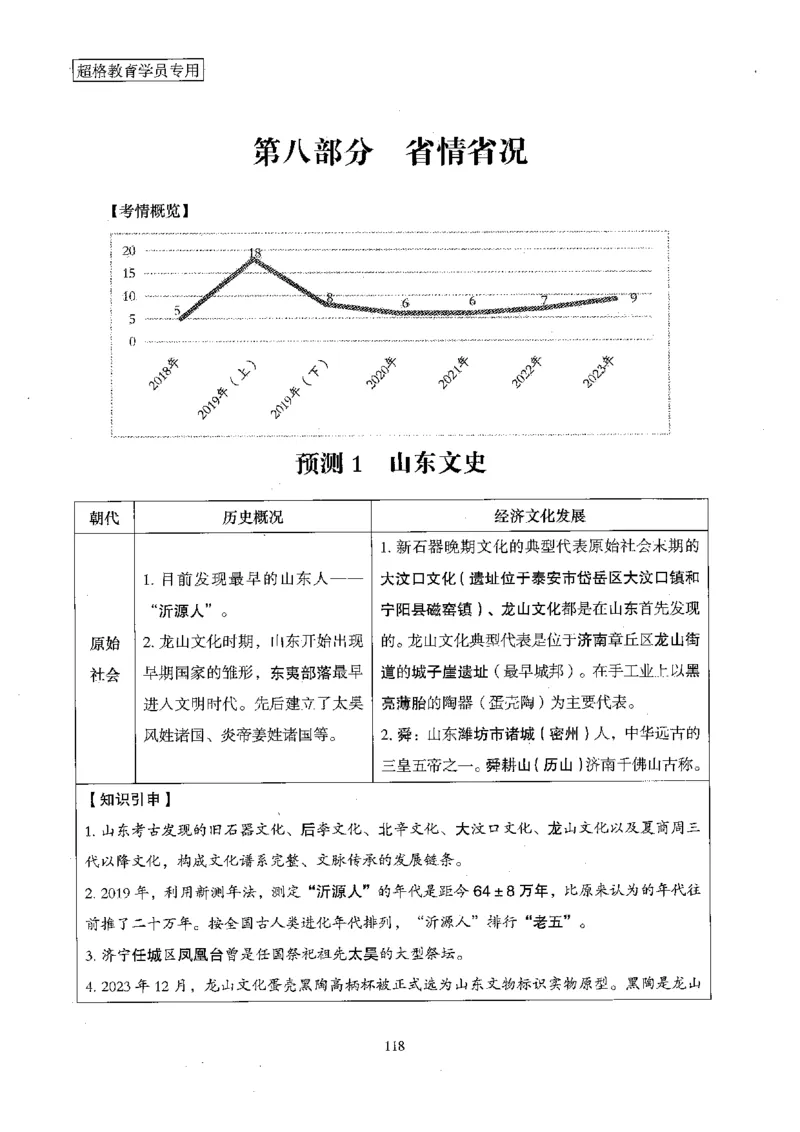 超格冲刺班时政省情专项讲义+练习题_2026考公资料_（05）超格_超格时政_超格全国时政重点+重要会议讲话+720题