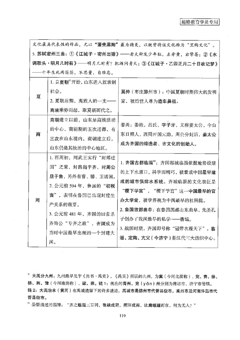 超格冲刺班时政省情专项讲义+练习题_2026考公资料_（05）超格_超格时政_超格全国时政重点+重要会议讲话+720题