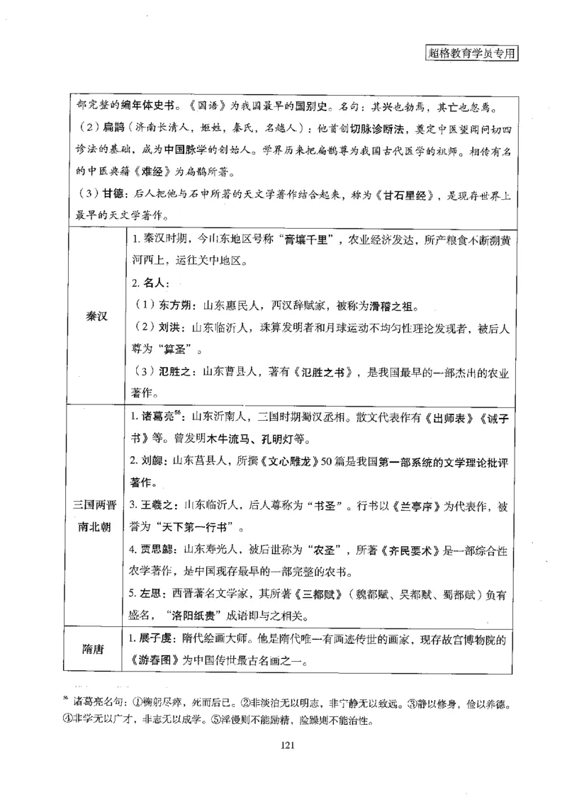 超格冲刺班时政省情专项讲义+练习题_2026考公资料_（05）超格_超格时政_超格全国时政重点+重要会议讲话+720题