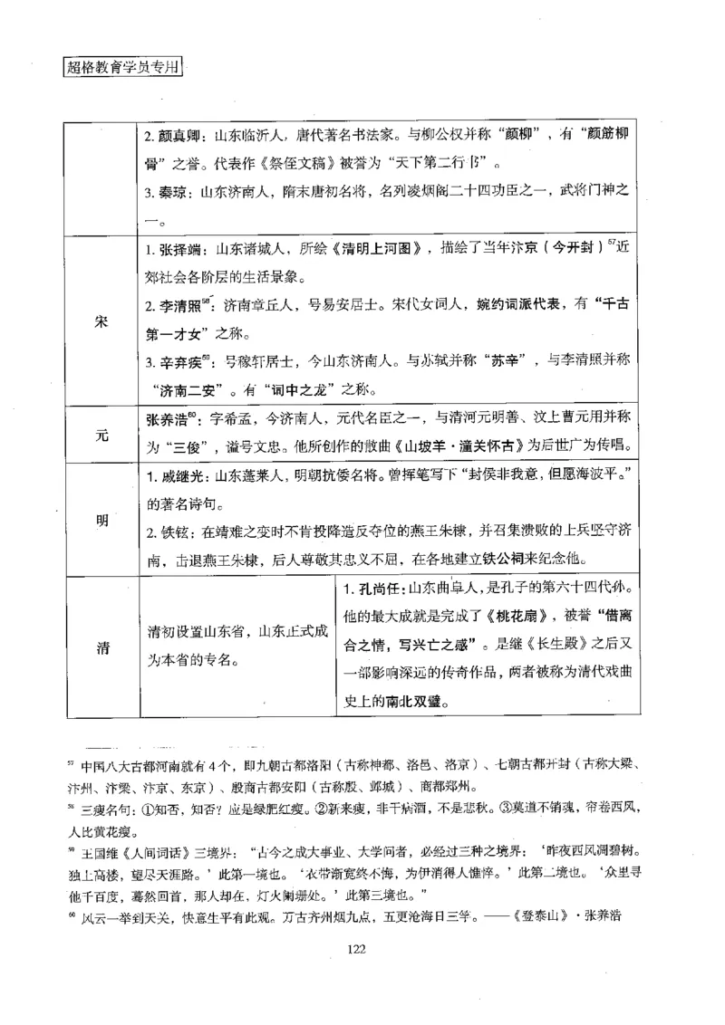 超格冲刺班时政省情专项讲义+练习题_2026考公资料_（05）超格_超格时政_超格全国时政重点+重要会议讲话+720题