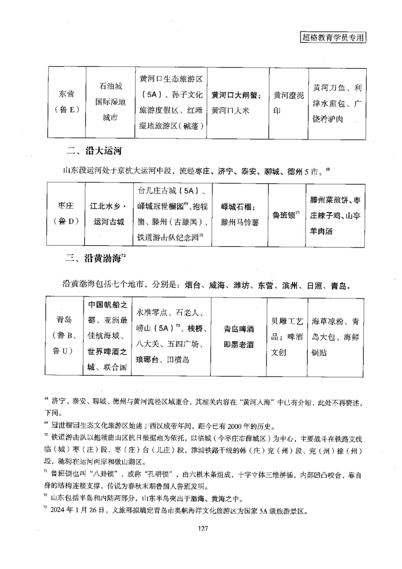 超格冲刺班时政省情专项讲义+练习题_2026考公资料_（05）超格_超格时政_超格全国时政重点+重要会议讲话+720题