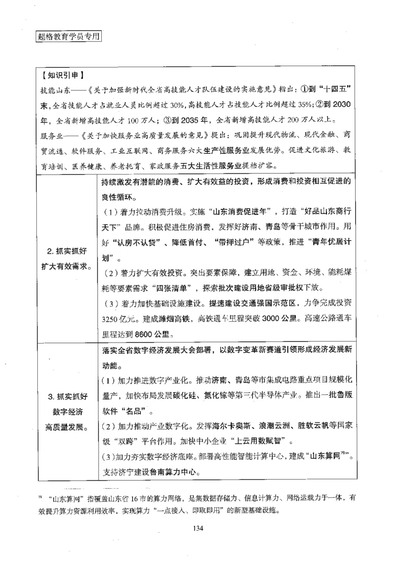 超格冲刺班时政省情专项讲义+练习题_2026考公资料_（05）超格_超格时政_超格全国时政重点+重要会议讲话+720题
