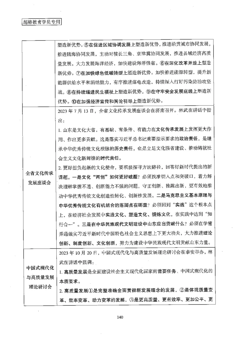 超格冲刺班时政省情专项讲义+练习题_2026考公资料_（05）超格_超格时政_超格全国时政重点+重要会议讲话+720题