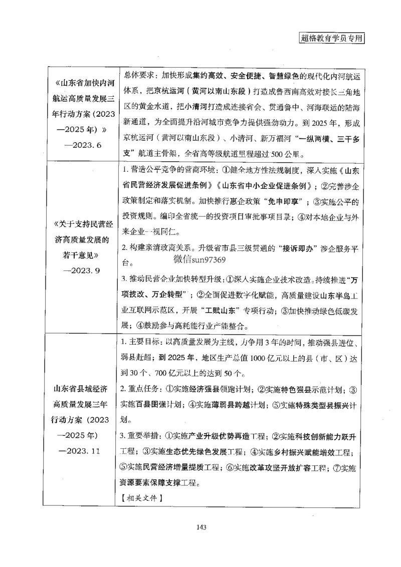 超格冲刺班时政省情专项讲义+练习题_2026考公资料_（05）超格_超格时政_超格全国时政重点+重要会议讲话+720题