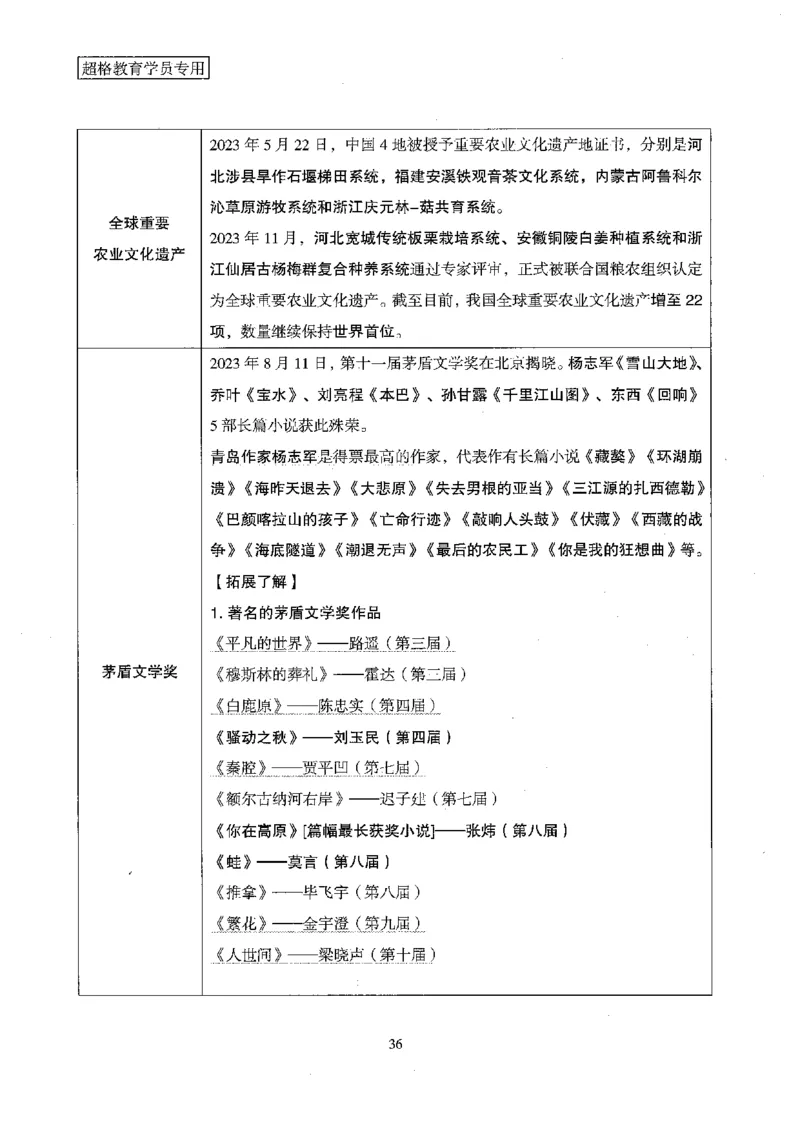 超格冲刺班时政省情专项讲义+练习题_2026考公资料_（05）超格_超格时政_超格全国时政重点+重要会议讲话+720题