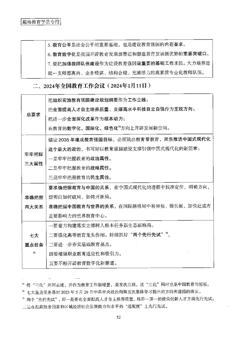 超格冲刺班时政省情专项讲义+练习题_2026考公资料_（05）超格_超格时政_超格全国时政重点+重要会议讲话+720题