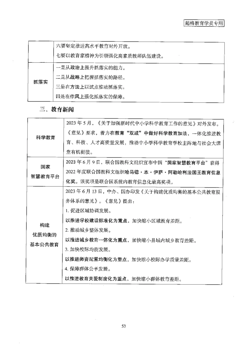超格冲刺班时政省情专项讲义+练习题_2026考公资料_（05）超格_超格时政_超格全国时政重点+重要会议讲话+720题