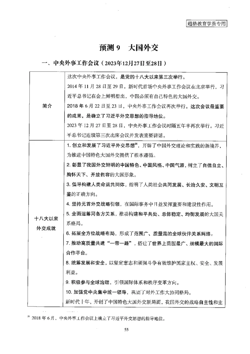 超格冲刺班时政省情专项讲义+练习题_2026考公资料_（05）超格_超格时政_超格全国时政重点+重要会议讲话+720题