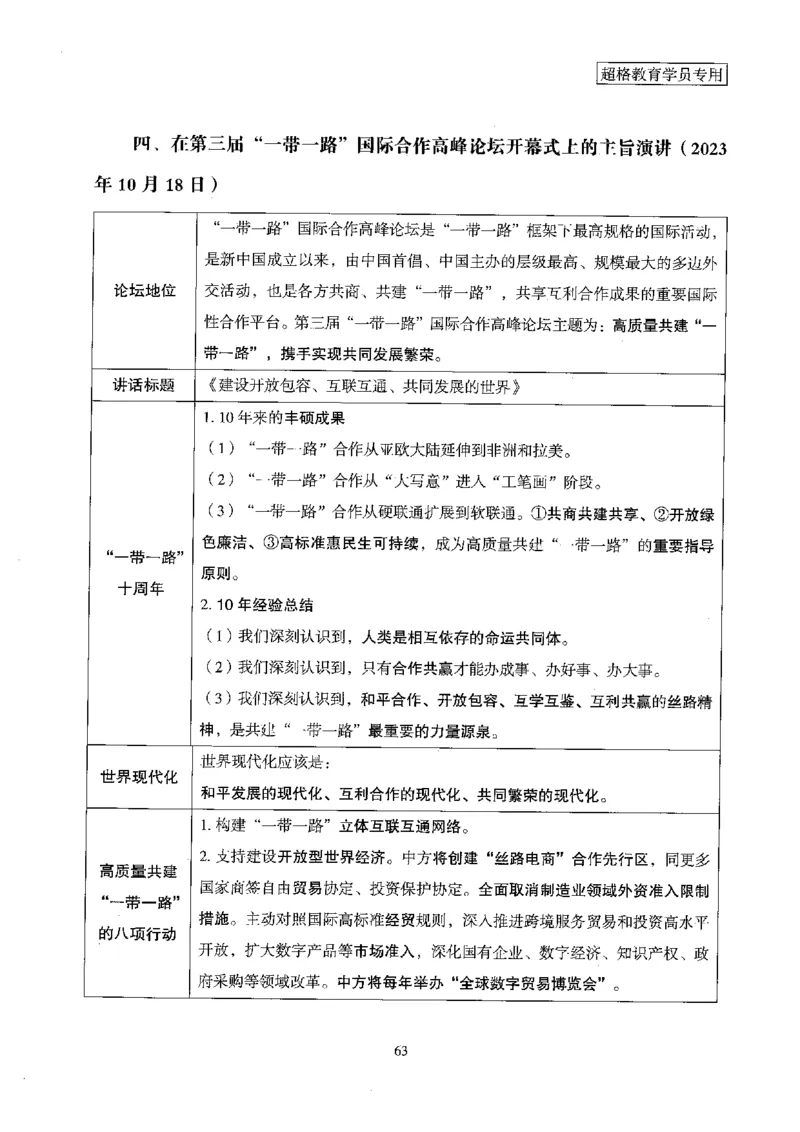超格冲刺班时政省情专项讲义+练习题_2026考公资料_（05）超格_超格时政_超格全国时政重点+重要会议讲话+720题