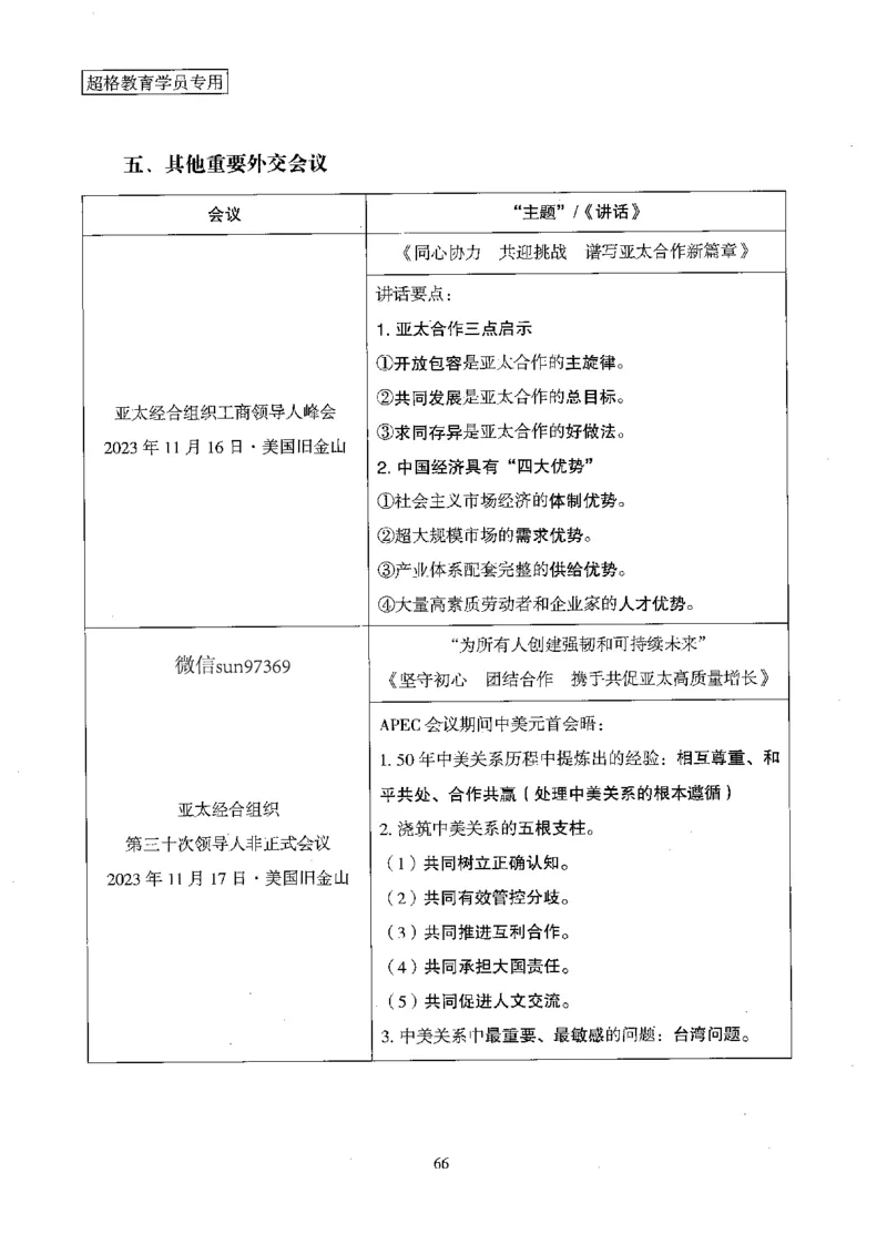 超格冲刺班时政省情专项讲义+练习题_2026考公资料_（05）超格_超格时政_超格全国时政重点+重要会议讲话+720题