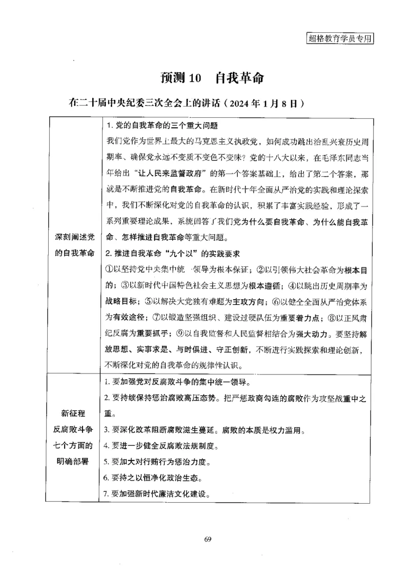 超格冲刺班时政省情专项讲义+练习题_2026考公资料_（05）超格_超格时政_超格全国时政重点+重要会议讲话+720题