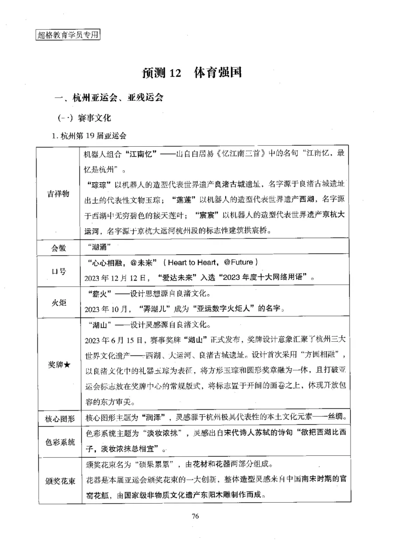 超格冲刺班时政省情专项讲义+练习题_2026考公资料_（05）超格_超格时政_超格全国时政重点+重要会议讲话+720题