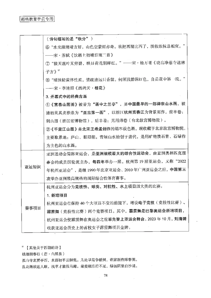 超格冲刺班时政省情专项讲义+练习题_2026考公资料_（05）超格_超格时政_超格全国时政重点+重要会议讲话+720题