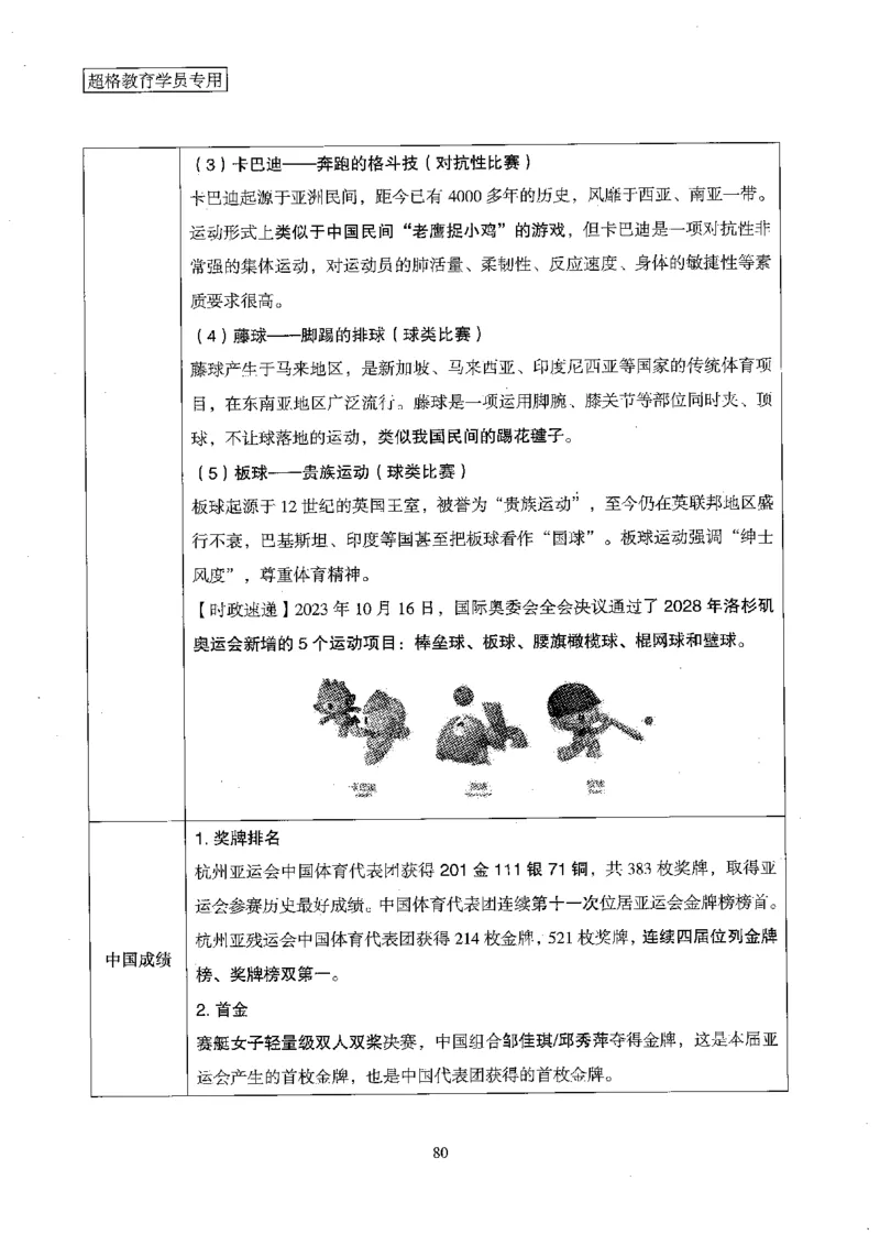 超格冲刺班时政省情专项讲义+练习题_2026考公资料_（05）超格_超格时政_超格全国时政重点+重要会议讲话+720题