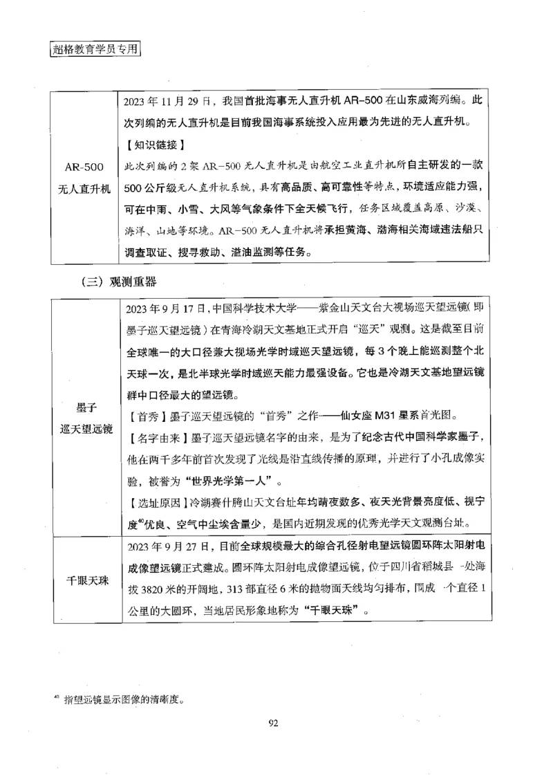 超格冲刺班时政省情专项讲义+练习题_2026考公资料_（05）超格_超格时政_超格全国时政重点+重要会议讲话+720题