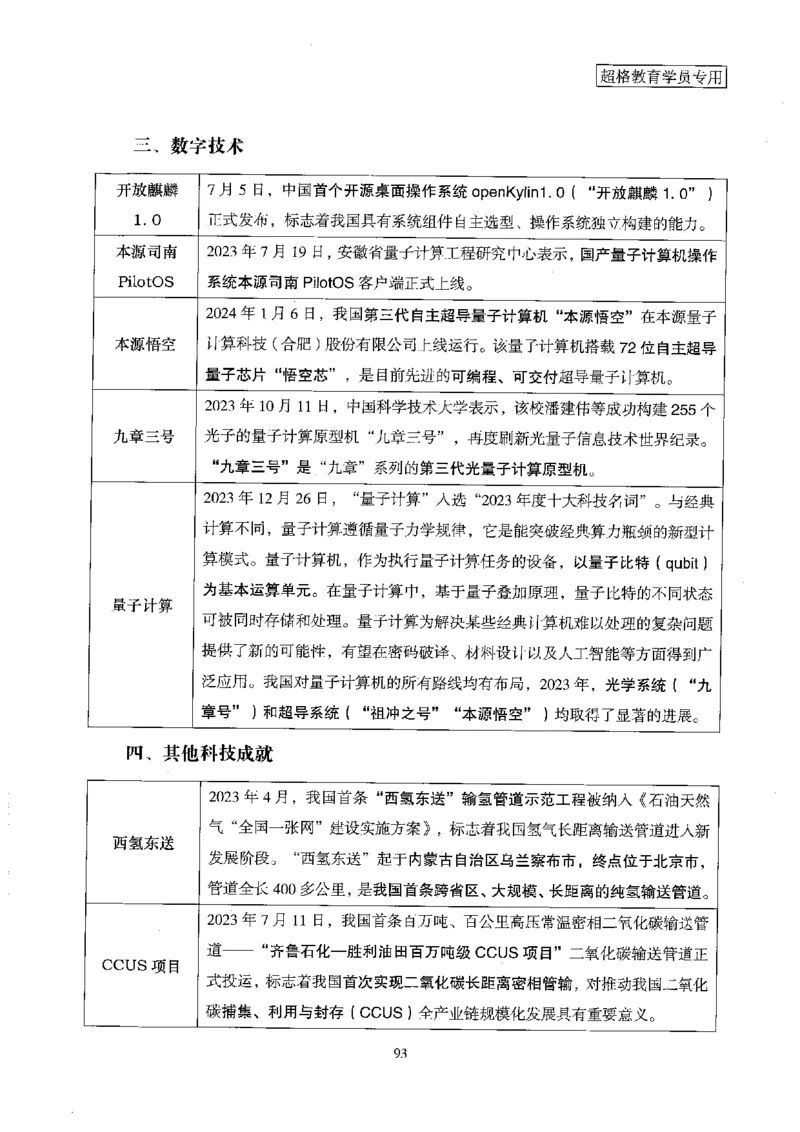 超格冲刺班时政省情专项讲义+练习题_2026考公资料_（05）超格_超格时政_超格全国时政重点+重要会议讲话+720题