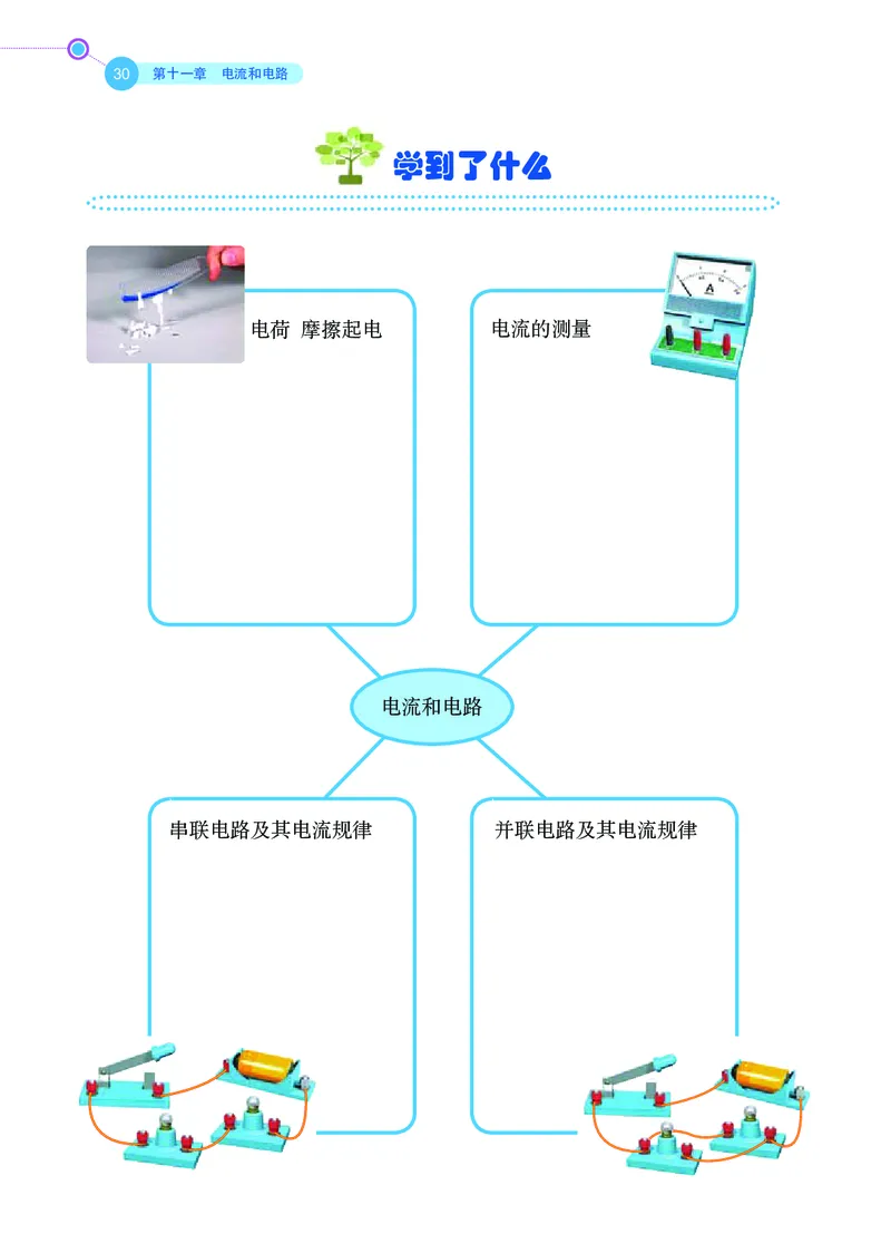 鲁科版9年级物理上册高清教材_4-教培资料-26年最新资料-同步更新_初中高中教资_03科三专项（进去保存报考的学科即可）_02科三专项（笔记真题思维导图教学设计版本二）