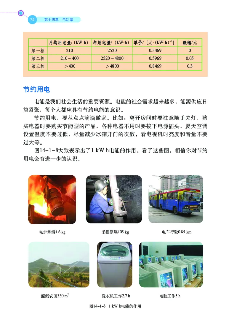 鲁科版9年级物理上册高清教材_4-教培资料-26年最新资料-同步更新_初中高中教资_03科三专项（进去保存报考的学科即可）_02科三专项（笔记真题思维导图教学设计版本二）