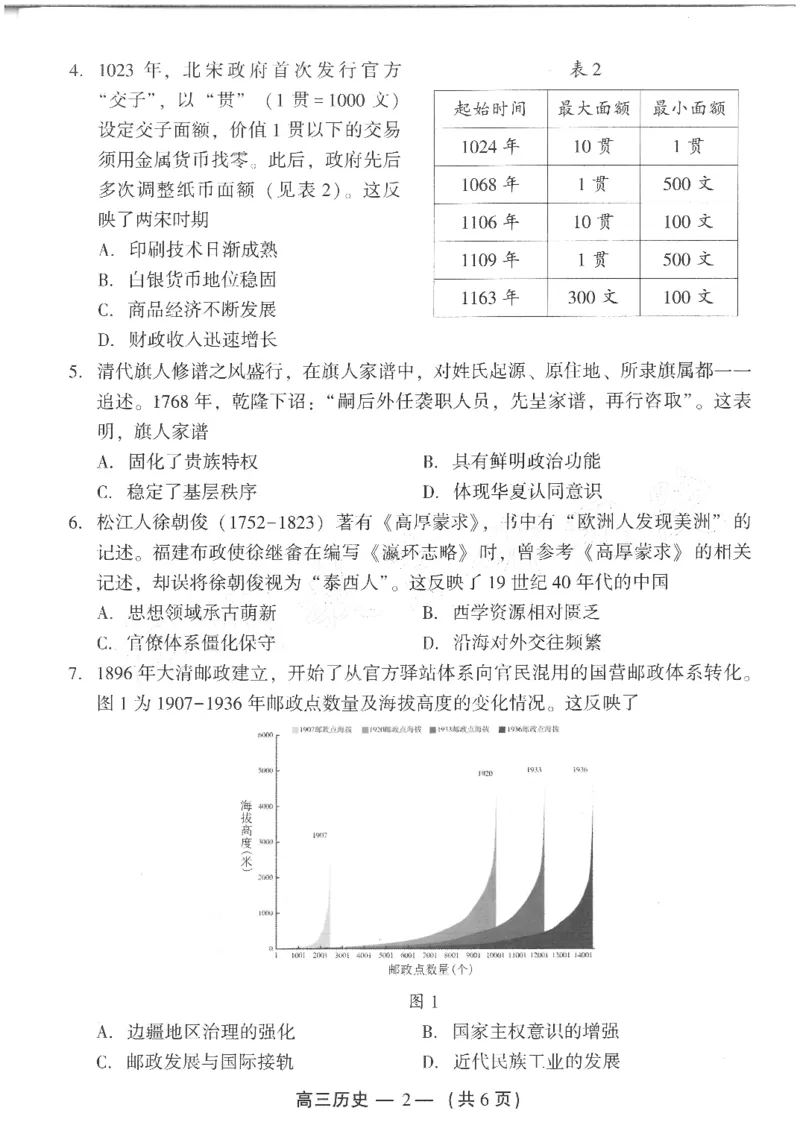 25年福州高三二检历史试卷_2025年2月_250209福州市2024-2025学年高三第二次质量检测（全科）_历史