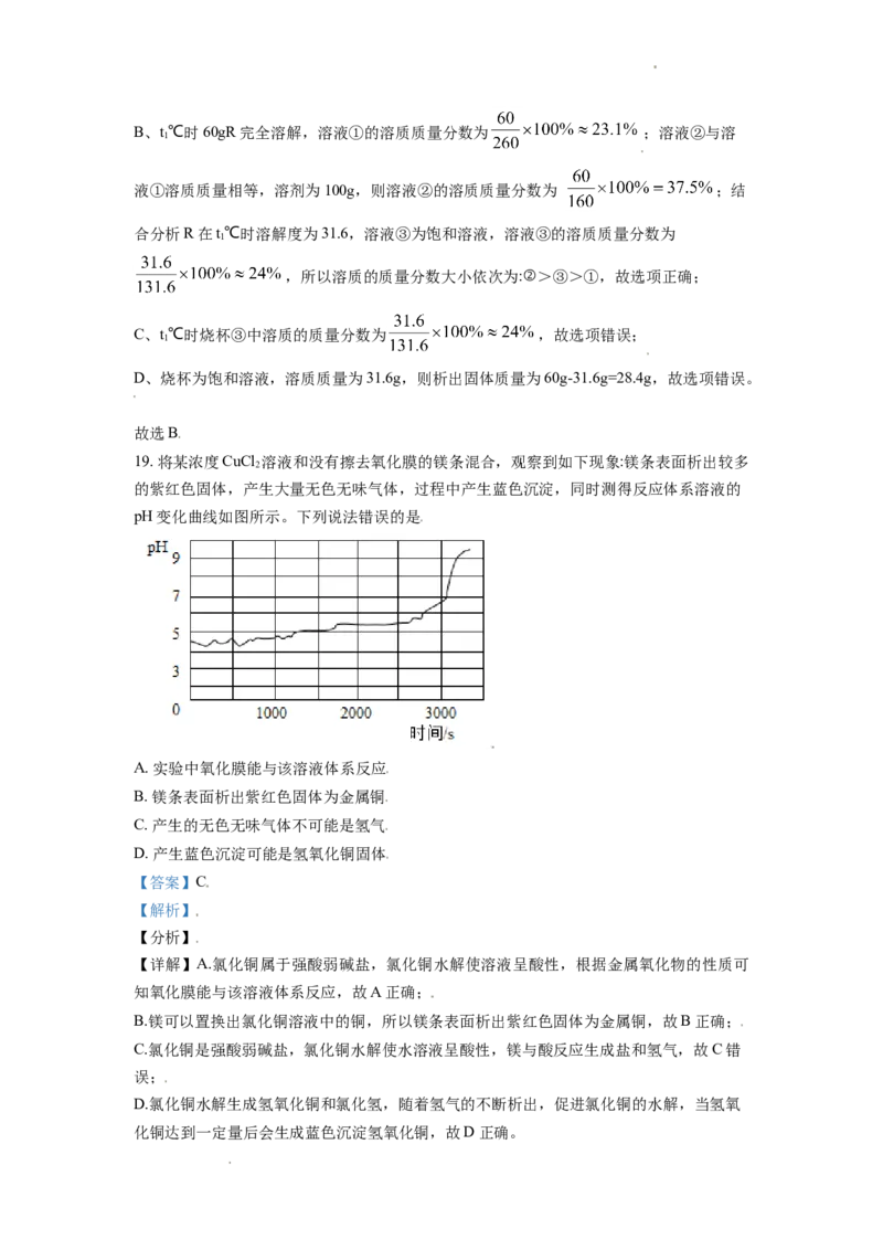 精品解析：江苏省常州市2021年中考化学试题（解析版）_中考真题_5.化学中考真题2015-2024年_地区卷_江苏省_江苏常州中考化学08-22