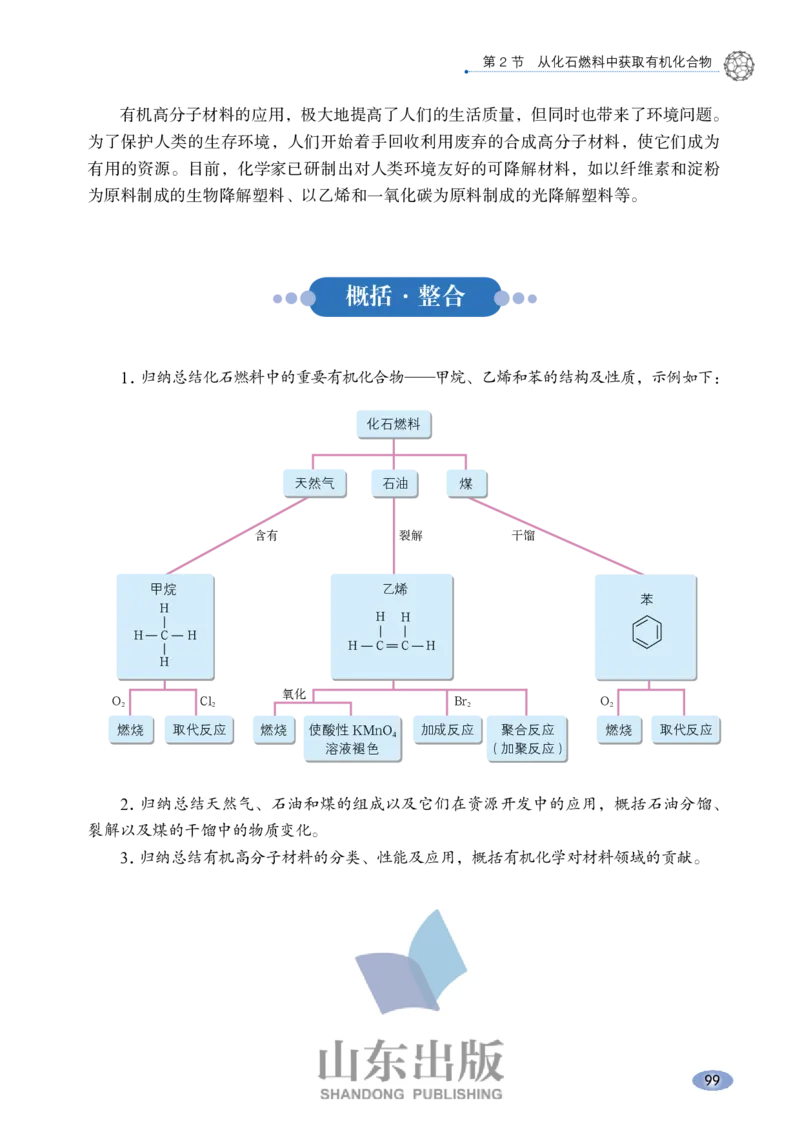 鲁科版高中化学必修2(2017课标版)_4-教培资料-26年最新资料-同步更新_初中高中教资_03科三专项（进去保存报考的学科即可）_02科三专项（笔记真题思维导图教学设计版本二）