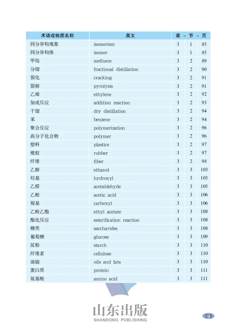 鲁科版高中化学必修2(2017课标版)_4-教培资料-26年最新资料-同步更新_初中高中教资_03科三专项（进去保存报考的学科即可）_02科三专项（笔记真题思维导图教学设计版本二）