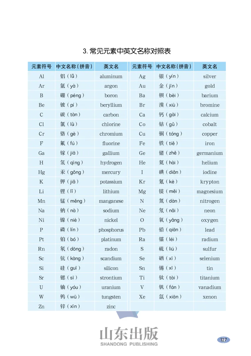 鲁科版高中化学必修2(2017课标版)_4-教培资料-26年最新资料-同步更新_初中高中教资_03科三专项（进去保存报考的学科即可）_02科三专项（笔记真题思维导图教学设计版本二）