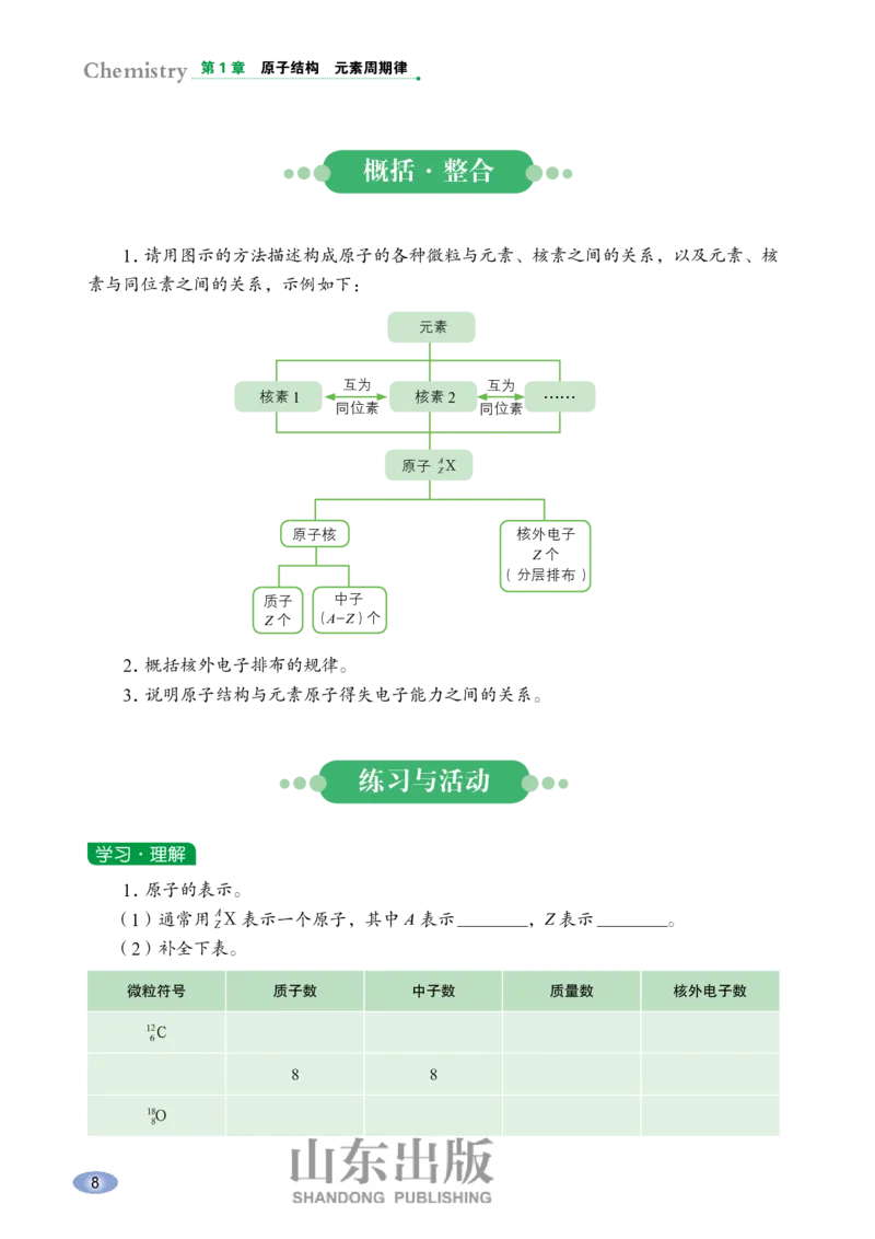 鲁科版高中化学必修2(2017课标版)_4-教培资料-26年最新资料-同步更新_初中高中教资_03科三专项（进去保存报考的学科即可）_02科三专项（笔记真题思维导图教学设计版本二）