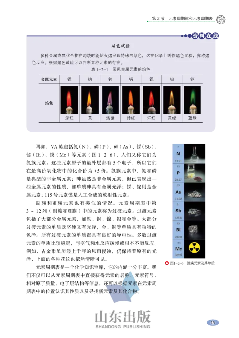 鲁科版高中化学必修2(2017课标版)_4-教培资料-26年最新资料-同步更新_初中高中教资_03科三专项（进去保存报考的学科即可）_02科三专项（笔记真题思维导图教学设计版本二）