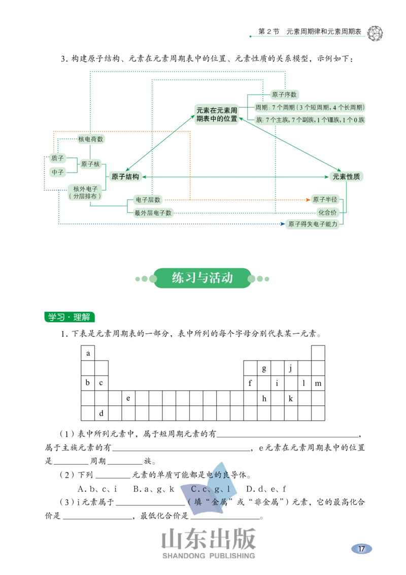 鲁科版高中化学必修2(2017课标版)_4-教培资料-26年最新资料-同步更新_初中高中教资_03科三专项（进去保存报考的学科即可）_02科三专项（笔记真题思维导图教学设计版本二）