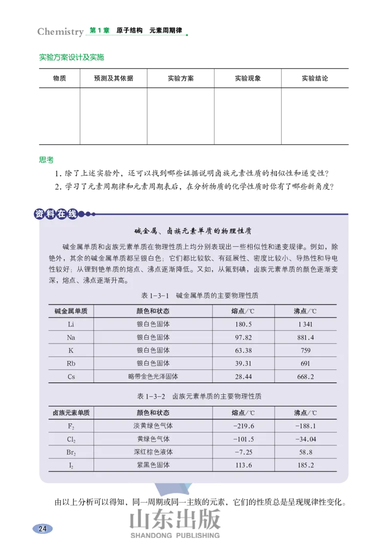 鲁科版高中化学必修2(2017课标版)_4-教培资料-26年最新资料-同步更新_初中高中教资_03科三专项（进去保存报考的学科即可）_02科三专项（笔记真题思维导图教学设计版本二）