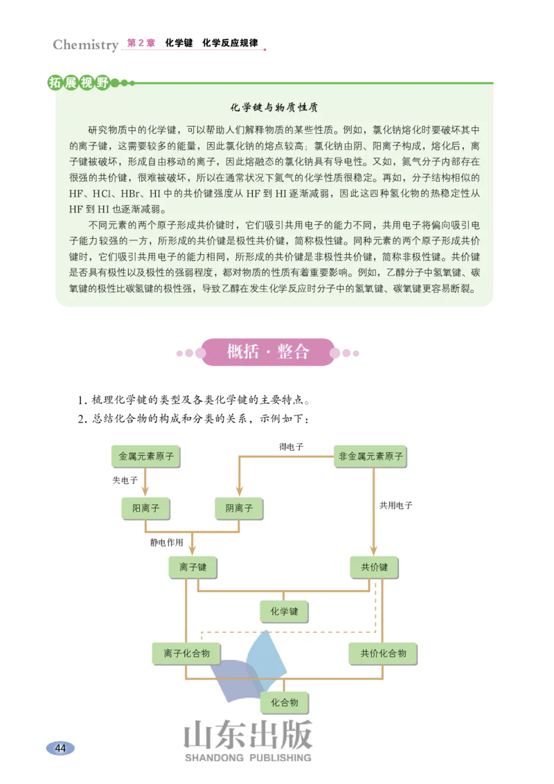 鲁科版高中化学必修2(2017课标版)_4-教培资料-26年最新资料-同步更新_初中高中教资_03科三专项（进去保存报考的学科即可）_02科三专项（笔记真题思维导图教学设计版本二）