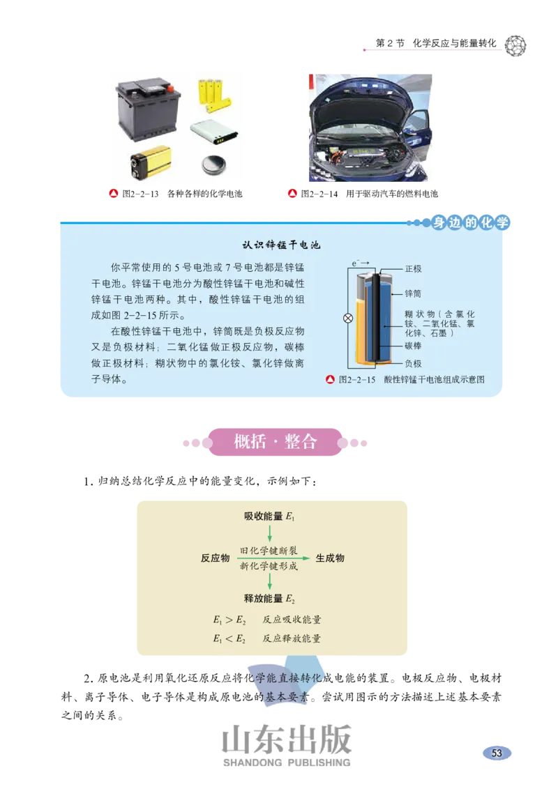 鲁科版高中化学必修2(2017课标版)_4-教培资料-26年最新资料-同步更新_初中高中教资_03科三专项（进去保存报考的学科即可）_02科三专项（笔记真题思维导图教学设计版本二）