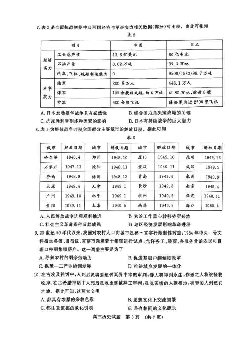 2025年3月济南市高三模拟考试历史_2025年3月_250328山东省济南市2025年3月高三模拟考试（济南一模）（全科）_2025年3月济南市高三3月模拟考试历史