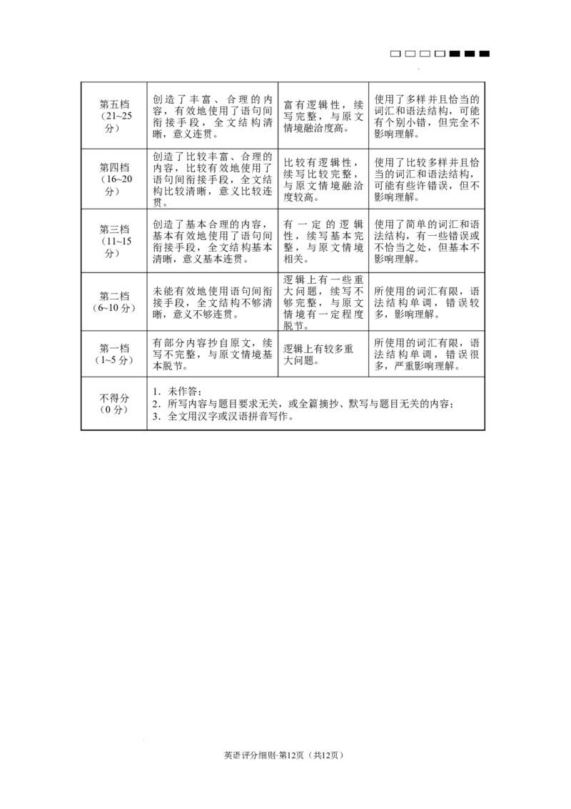 2025届云南三校高考备考实用性联考卷（七）英语答案_2025年3月_250324云南省三校2025届高三下学期3月高考备考实用性联考卷（七）（全科）