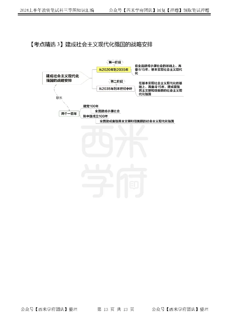 高中政治思维导图_4-教培资料-26年最新资料-同步更新_初中高中教资_03科三专项（进去保存报考的学科即可）_01科目三FB网课、三色速记手册、知识点导图等推荐_高中