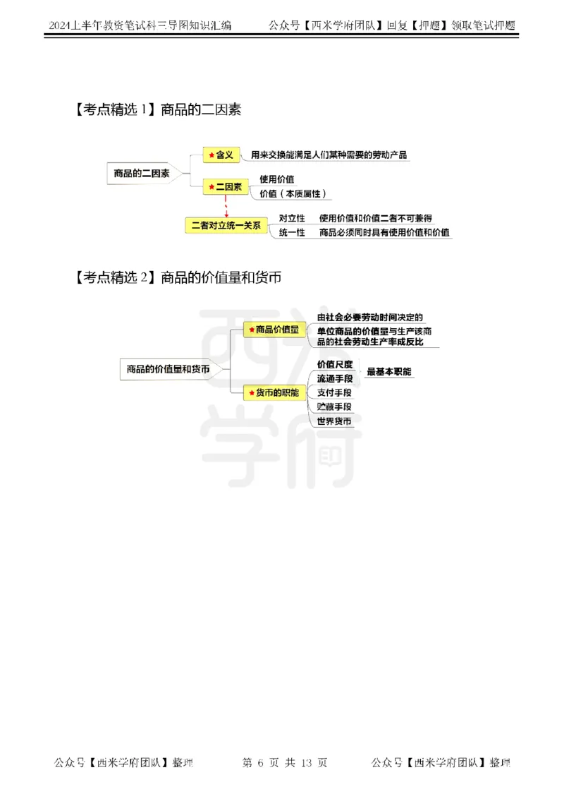 高中政治思维导图_4-教培资料-26年最新资料-同步更新_初中高中教资_03科三专项（进去保存报考的学科即可）_01科目三FB网课、三色速记手册、知识点导图等推荐_高中