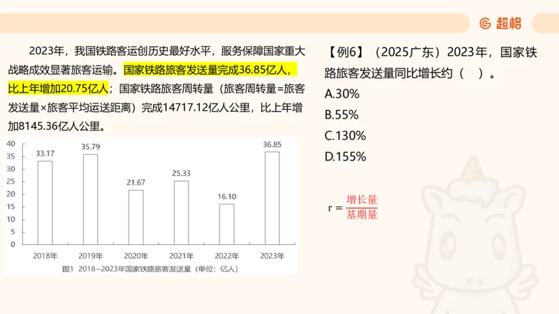 资料增长率（第六节课）_2026考公资料_超格合集_公考-理论班2026超格行测申论（六合一）理论实战班_资料分析理论实战班（3+2）高照&牟立志_课件