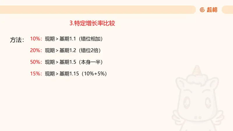 资料增长率（第六节课）_2026考公资料_超格合集_公考-理论班2026超格行测申论（六合一）理论实战班_资料分析理论实战班（3+2）高照&牟立志_课件