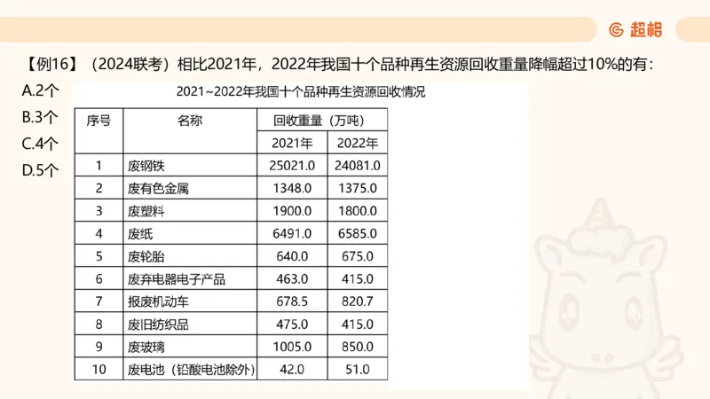 资料增长率（第六节课）_2026考公资料_超格合集_公考-理论班2026超格行测申论（六合一）理论实战班_资料分析理论实战班（3+2）高照&牟立志_课件