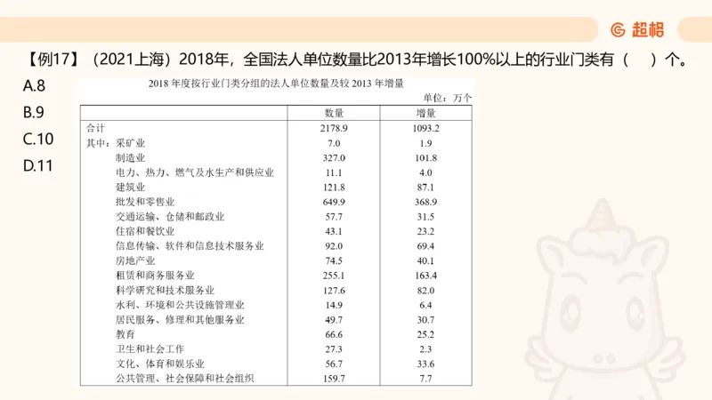 资料增长率（第六节课）_2026考公资料_超格合集_公考-理论班2026超格行测申论（六合一）理论实战班_资料分析理论实战班（3+2）高照&牟立志_课件