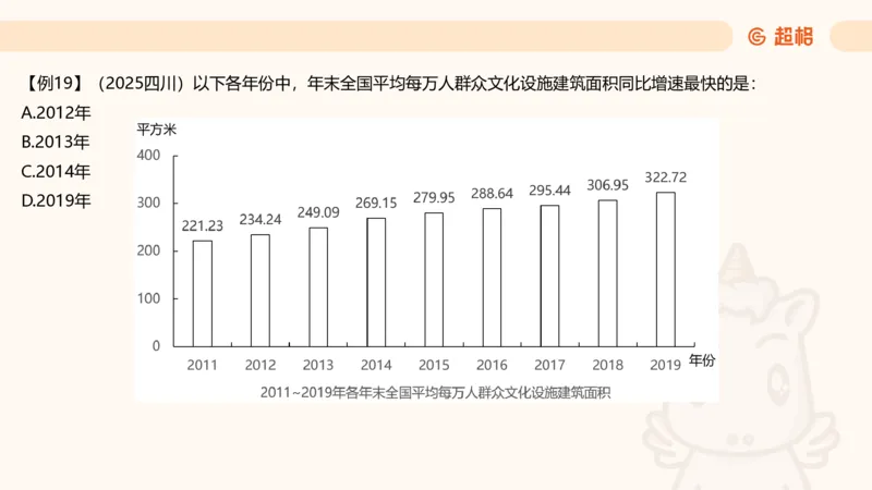 资料增长率（第六节课）_2026考公资料_超格合集_公考-理论班2026超格行测申论（六合一）理论实战班_资料分析理论实战班（3+2）高照&牟立志_课件