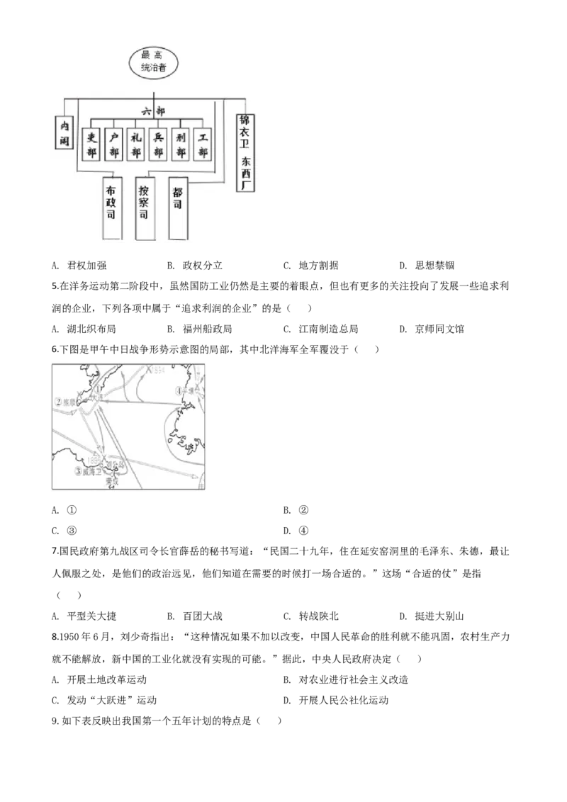精品解析：山东省威海市2020年中考历史试题（原卷版）_中考真题_6.历史中考真题2015-2024年_2020历史真题79份_2020年中考真题精品解析历史（山东威海卷）精编word版