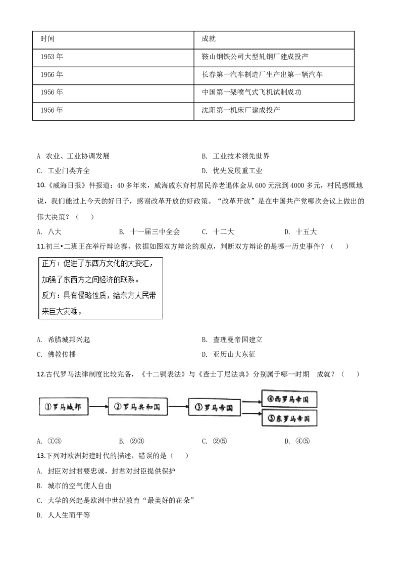 精品解析：山东省威海市2020年中考历史试题（原卷版）_中考真题_6.历史中考真题2015-2024年_2020历史真题79份_2020年中考真题精品解析历史（山东威海卷）精编word版